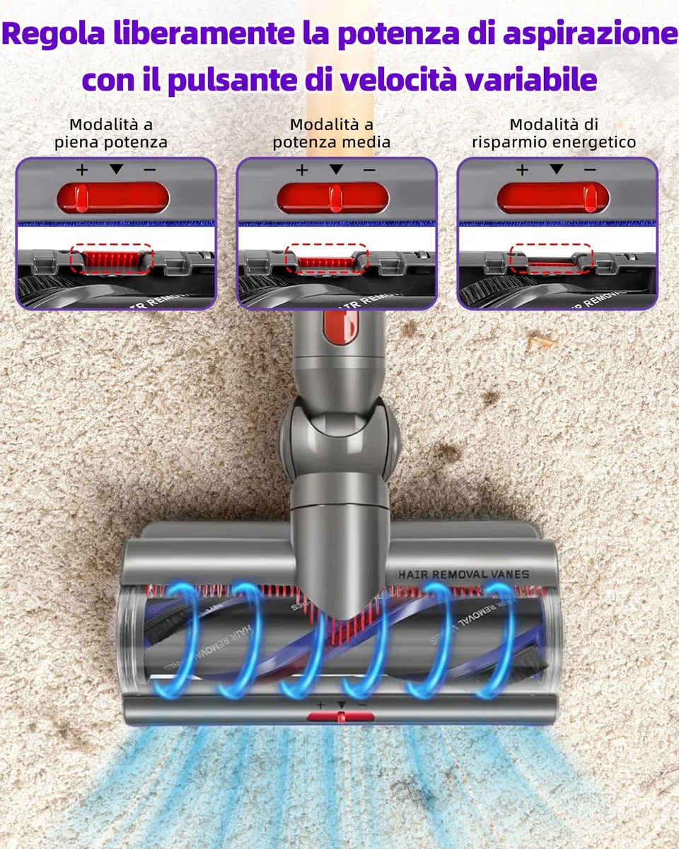 V11 V15 SV22 SV28 Spazzola High Torque per Dyson V7 V8 V10 V11 V15, Spazzola Motorizzata Ideale per Tappeti e Pavimenti Duri,Flusso d'Aria Regolabile