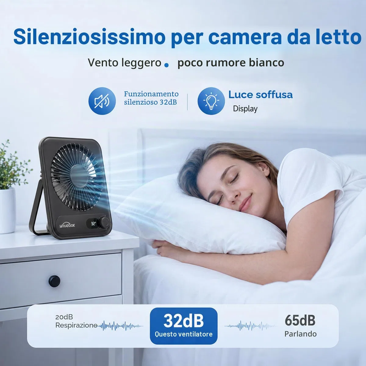 WHATOOK Mini ventilatore da tavolo silenzioso:100 velocità e batteria da 2000 mAh, piccolo ricaricabile ventilatore USB con display a LED, ventilatore portatile pieghevole per ufficio, casa(Nero)