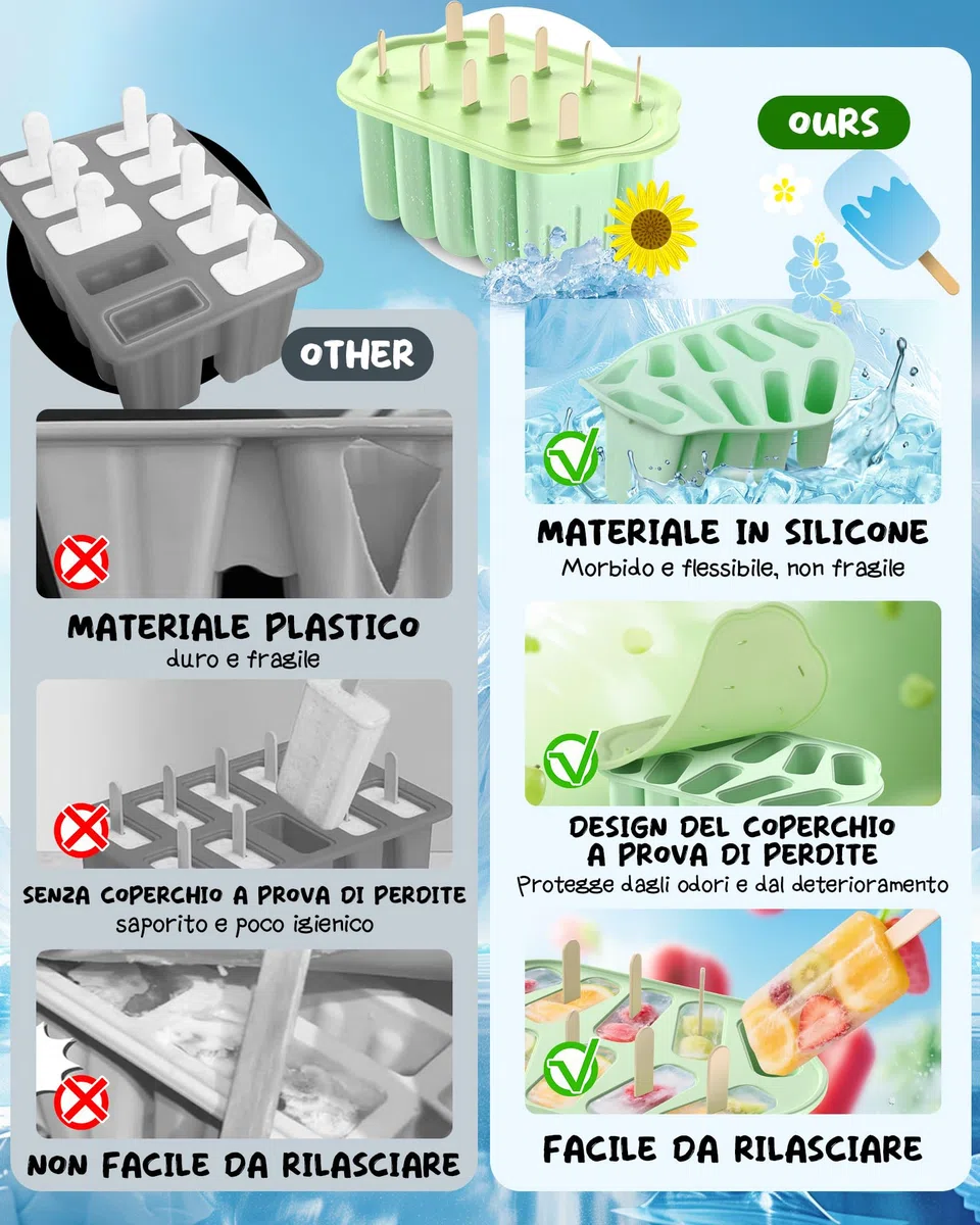 Stampi per Ghiaccioli in Silicone, Silicone Stampi per Gelato senza BPA, 10 Cavità Formine Ghiaccioli Riutilizzabili, Stampi per Ghiaccioli Spazzola per la Pulizia e Coperchio, per DIY Ghiaccioli