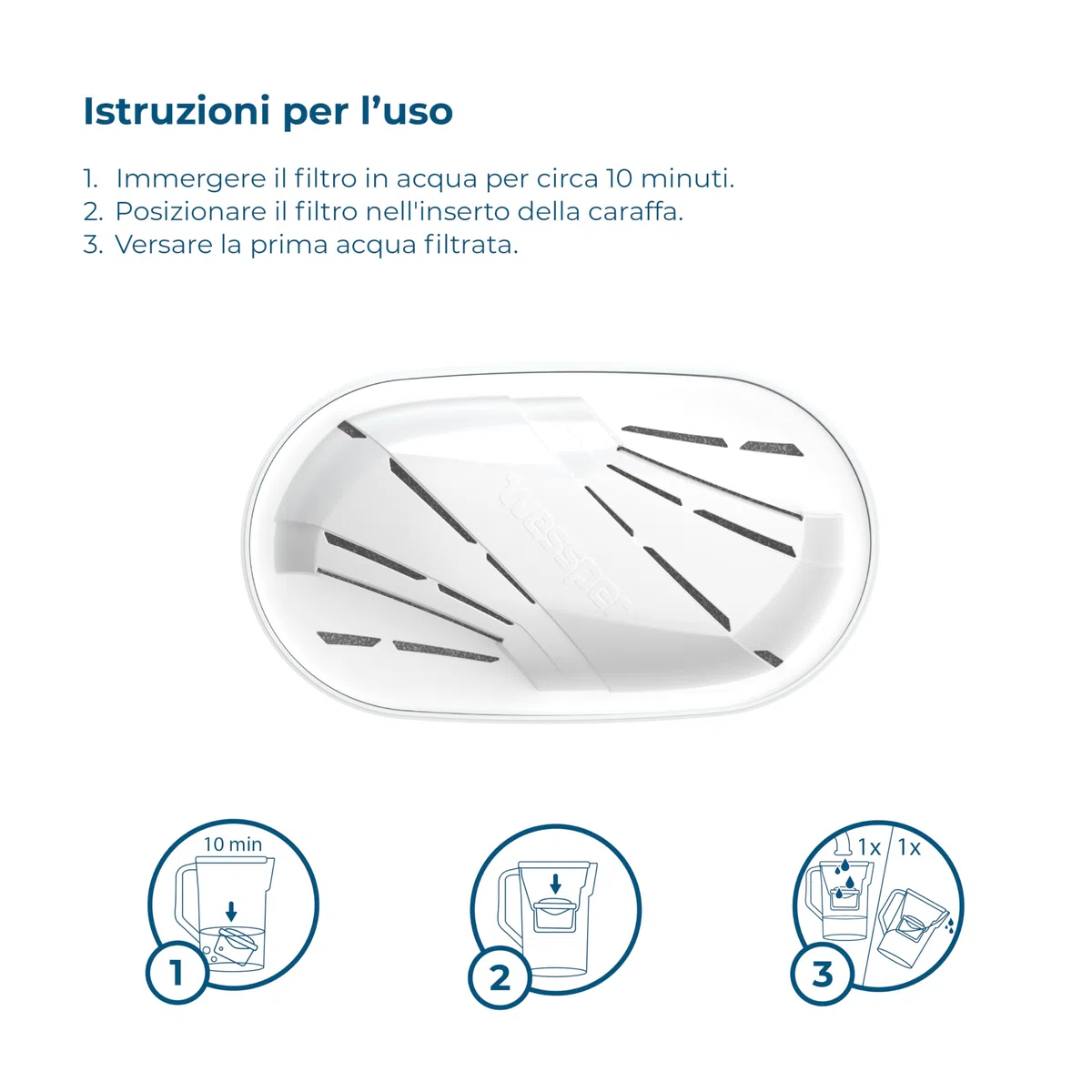 Wessper Cartucce filtranti per brocca, ricambio per cartucce filtranti Brita Maxtra +, filtro a carboni attivi, filtro acqua Brita compatibile per brocca, Dafi e Aquaphor - 6 pezzi