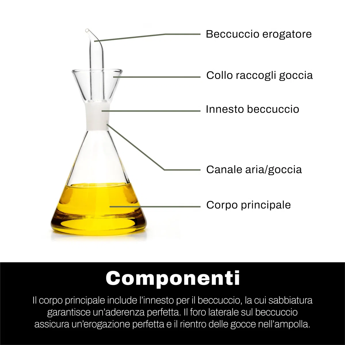 Classe Italy – Oliera salvagoccia conica 250 ml in vetro borosilicato, ideale per olio EVO o aceto, tappo brevettato, senza BPA, piombo e cadmio