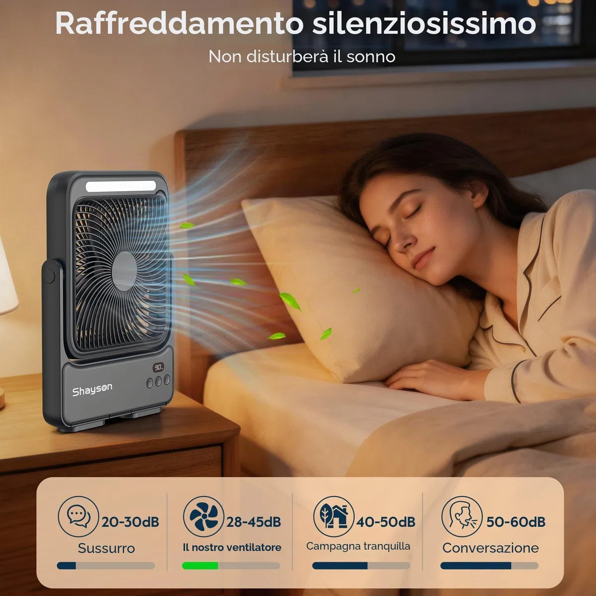 Ventilatore Portatile 20000mAh Campeggio USB Ventilatore da Tavolo con Luce LED, 4 Velocità, 12-43 ore di Funzionamento, Smart Display, Riduzione del rumore, per Ufficio, Casa ed Esterno (Nero)