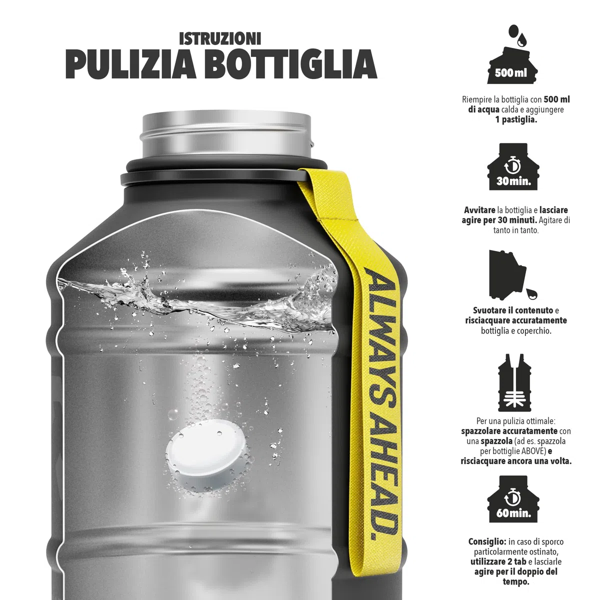 ABOVE Pastiglie Igienizzanti per Bottiglie - 30 TABS | MADE IN GERMANY | Rimuove Residui e Odori | Per Borracce, Shaker, Thermos in Acciaio Inox, Vetro e Plastica