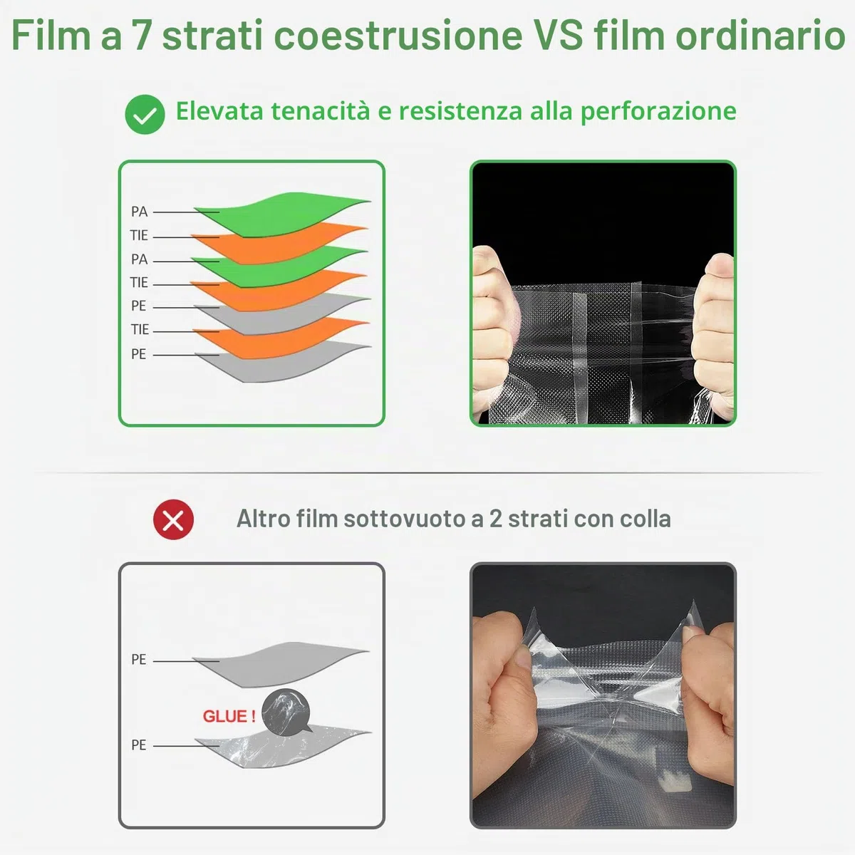 YISH Sacchetti per Sottovuoto Alimenti：28x300cm 5 Rotolo, Buste Sottovuoto Alimenti senza BPA, Rotolo Sottovuoto Alimenti per Macchine Sottovuoto, Sacchetti Sottovuoto Alimenti Goffati