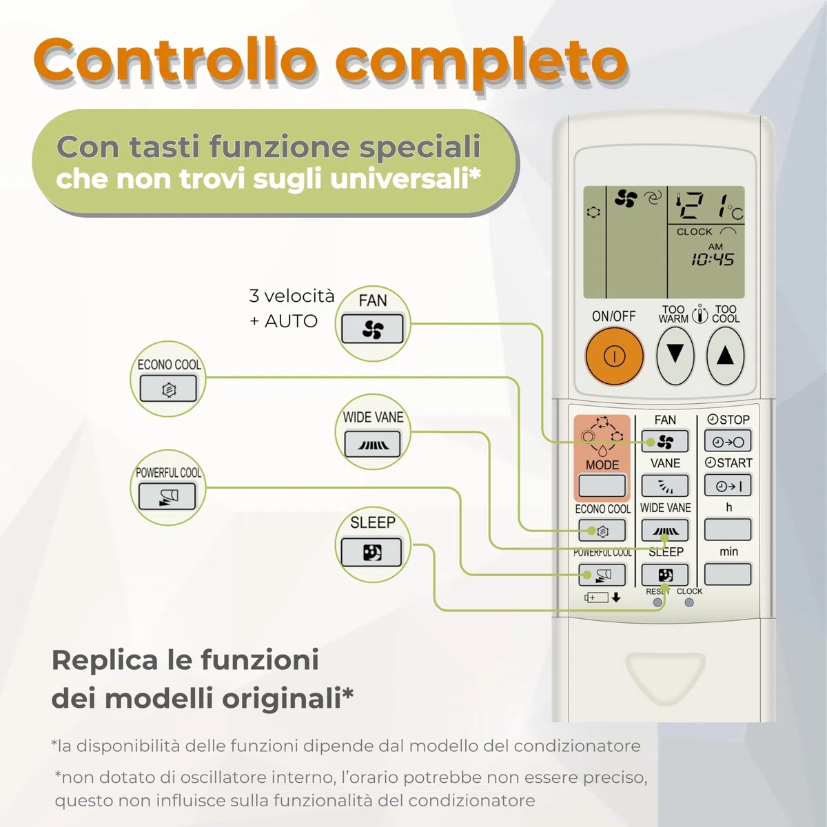 Wellclima WEC-MI1 Telecomando Universale per Condizionatori Mitsubishi, Pronto all'Uso in Secondi, Compatibile con Pompa di Calore e Inverter, Compatibilità Garantita ASIN