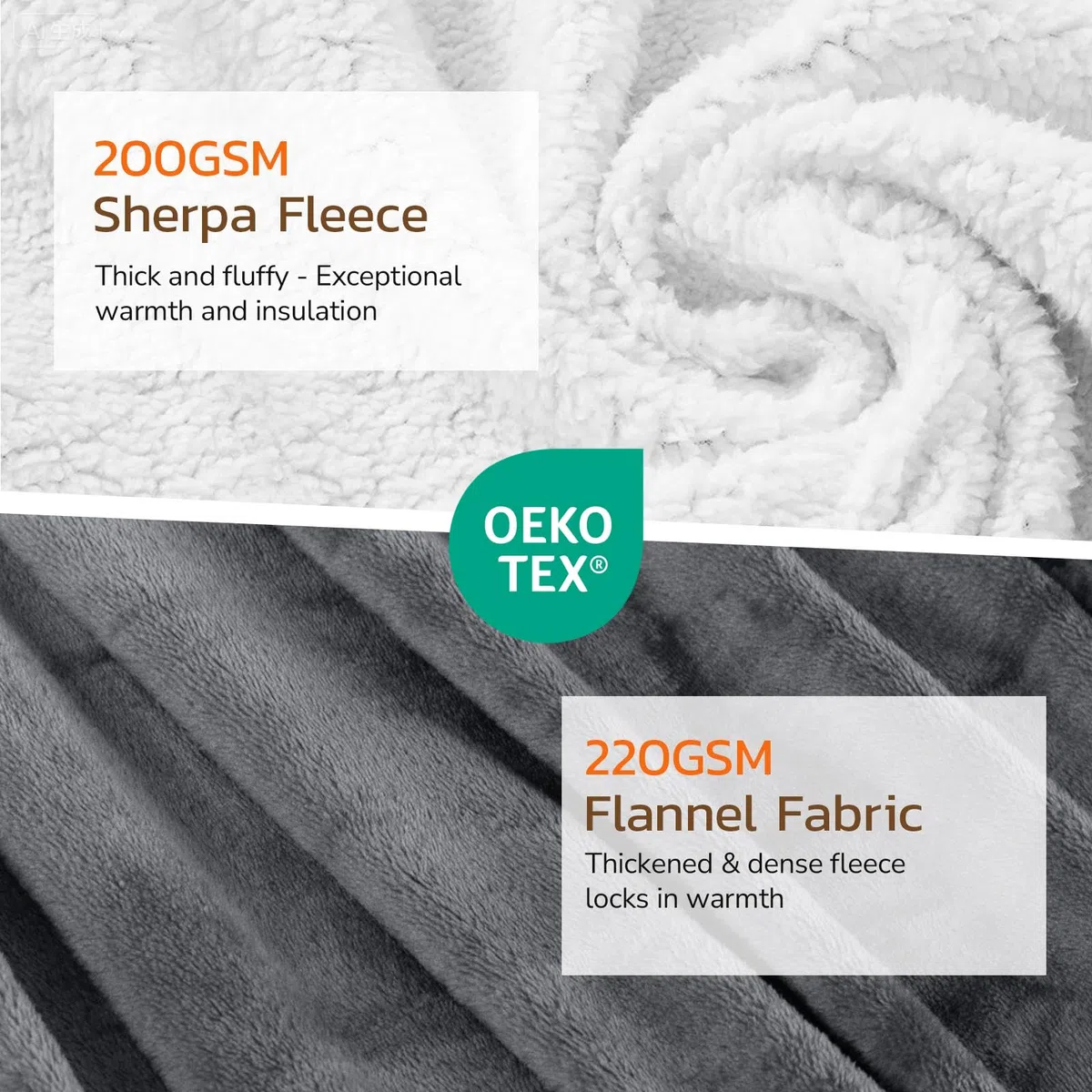 PRANITE Coperta elettrica 200 x 180 cm, coperta termica elettrica in sherpa e flanella, 6 livelli di riscaldamento, timer 10 ore, spegnimento automatico, protezione da surriscaldamento, lavabile