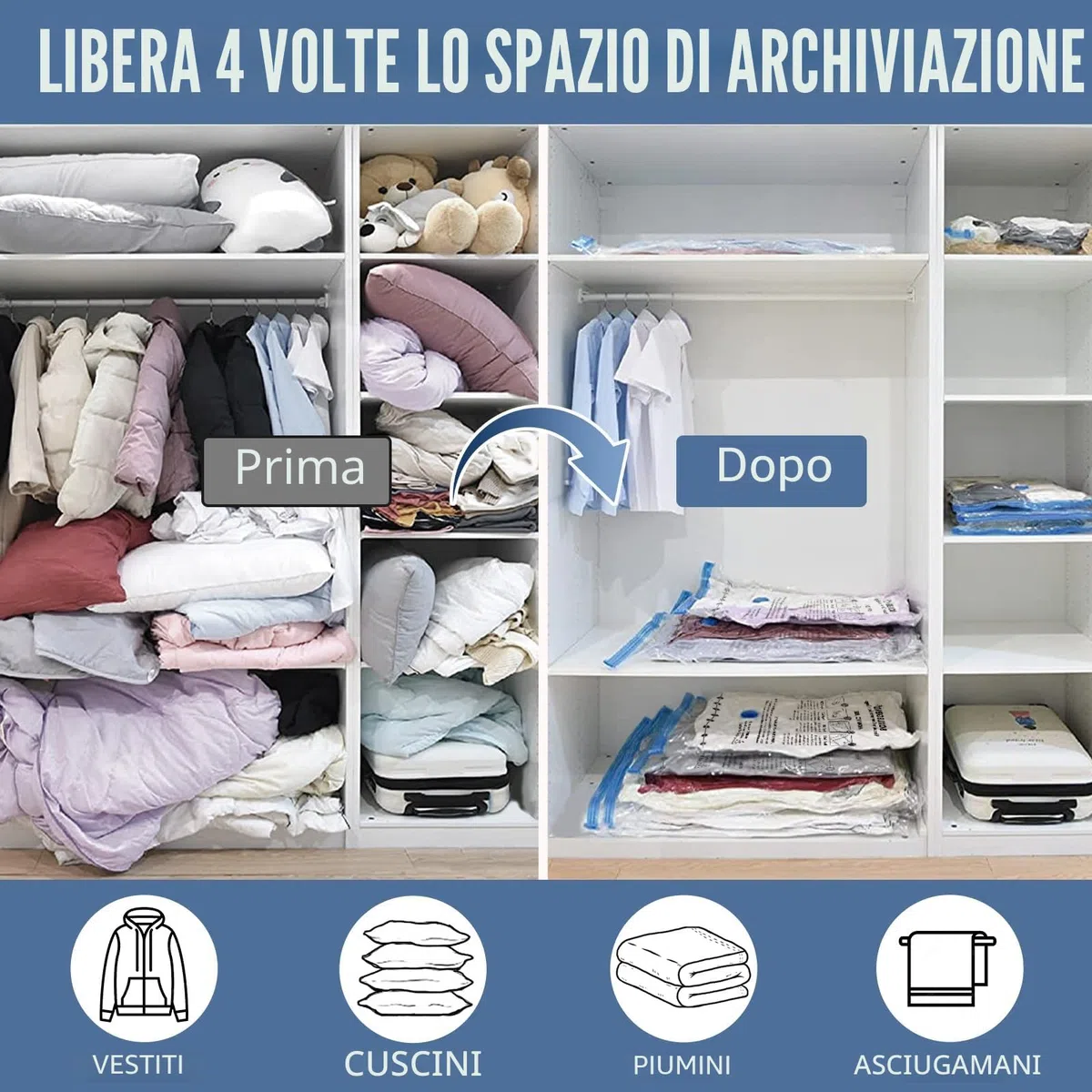 BoxLegend Sacchetti Sottovuoto Vestiti Buste Sottovuoto Vestiti 6 Pezzi 2*Jumbo 100x80cm + 2*Grandi 80x60cm+2*Piccolo 60x40cm Sacchi Sottovuoto Riutilizzabili per Coperte Lenzuola Piumoni Cuscini