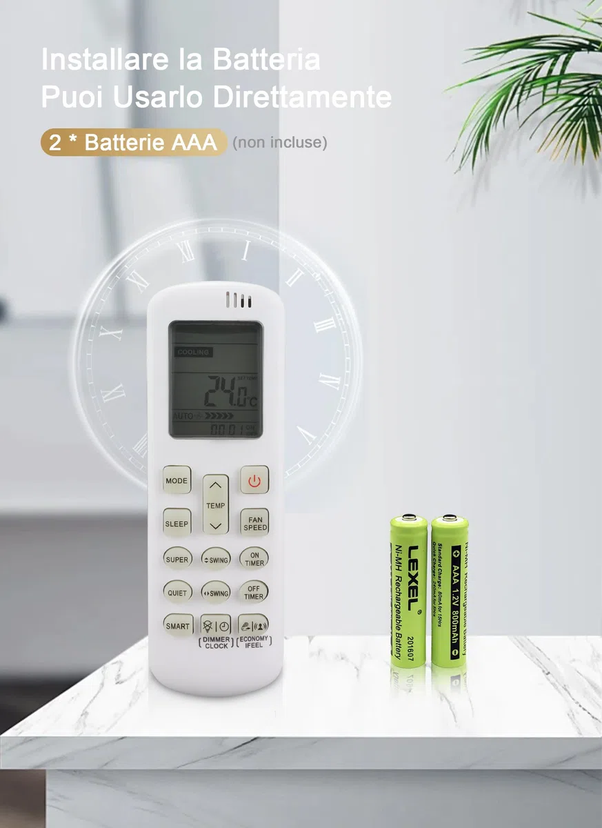 VBESTLIFE Telecomando Sostitutivo per Condizionatori d'Aria DG11R2-01 per Hisense