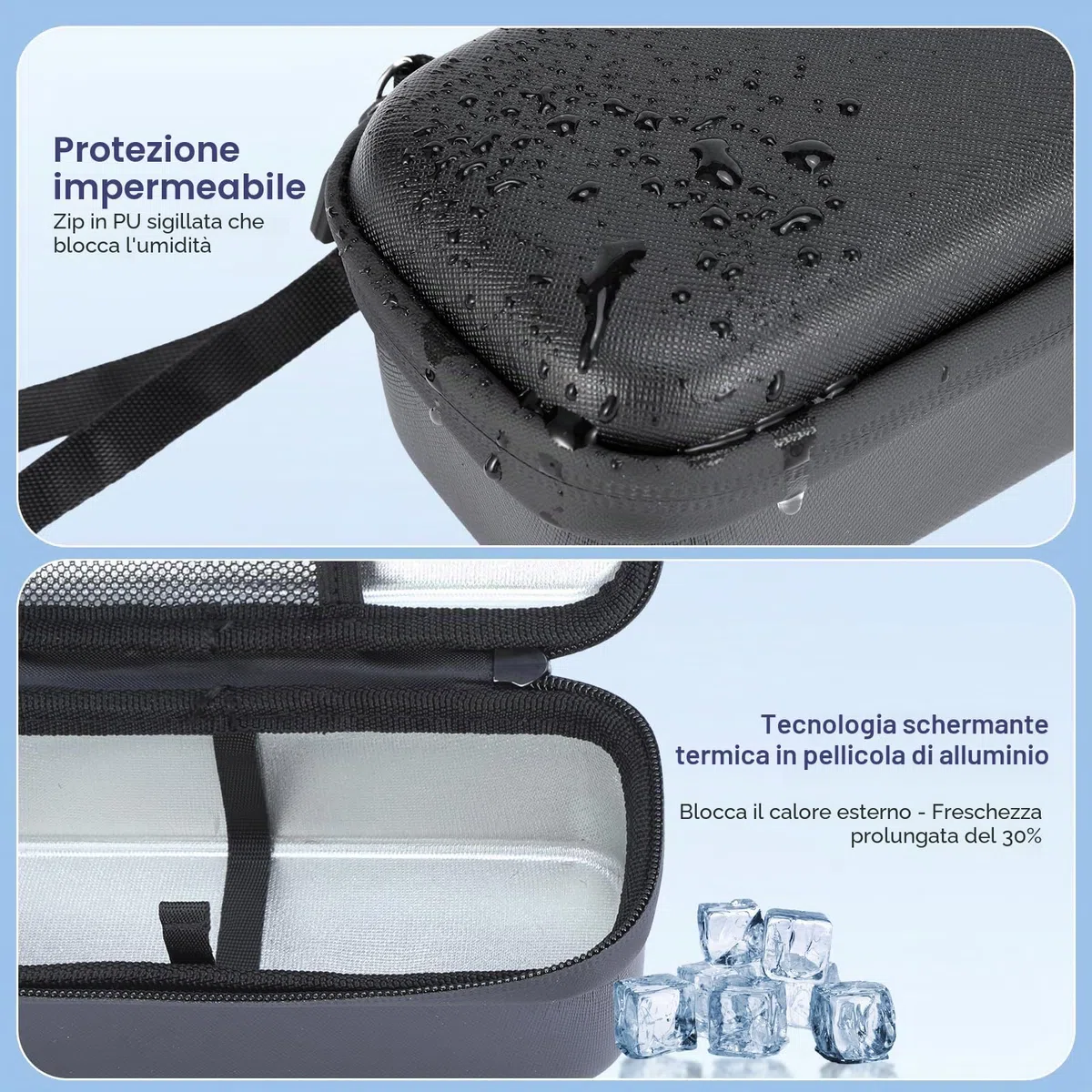 Borsa Termica per Insulina da Viaggio, Portatile per Farmaci Diabetici, Organizer per Farmaci Refrigerati con Impacchi di ghiaccio e mattoni di ghiaccio,Borsa Termica Medicinali