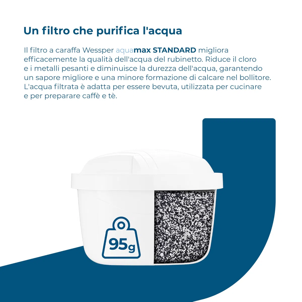 Wessper Cartucce filtranti per brocca, ricambio per cartucce filtranti Brita Maxtra +, filtro a carboni attivi, filtro acqua Brita compatibile per brocca, Dafi e Aquaphor - 6 pezzi