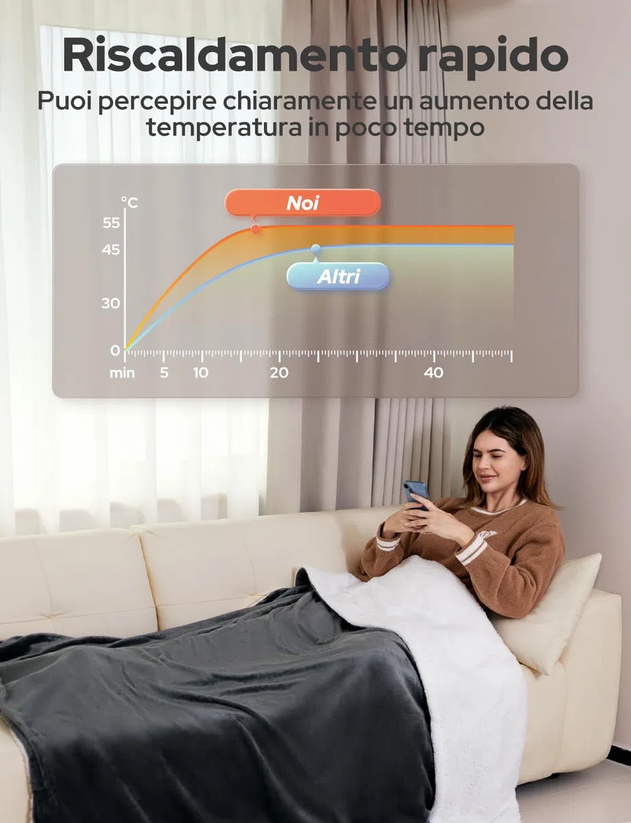 Coperta Termica Elettrica 200x180cm,Schermo LED-10 Livelli Temperatura,9 Impostazioni di Timer,Microfibra+Pile di Agnello,Lavabile,Riscaldamento Rapido,Spegnimento,Automatico-Grigio Scuro