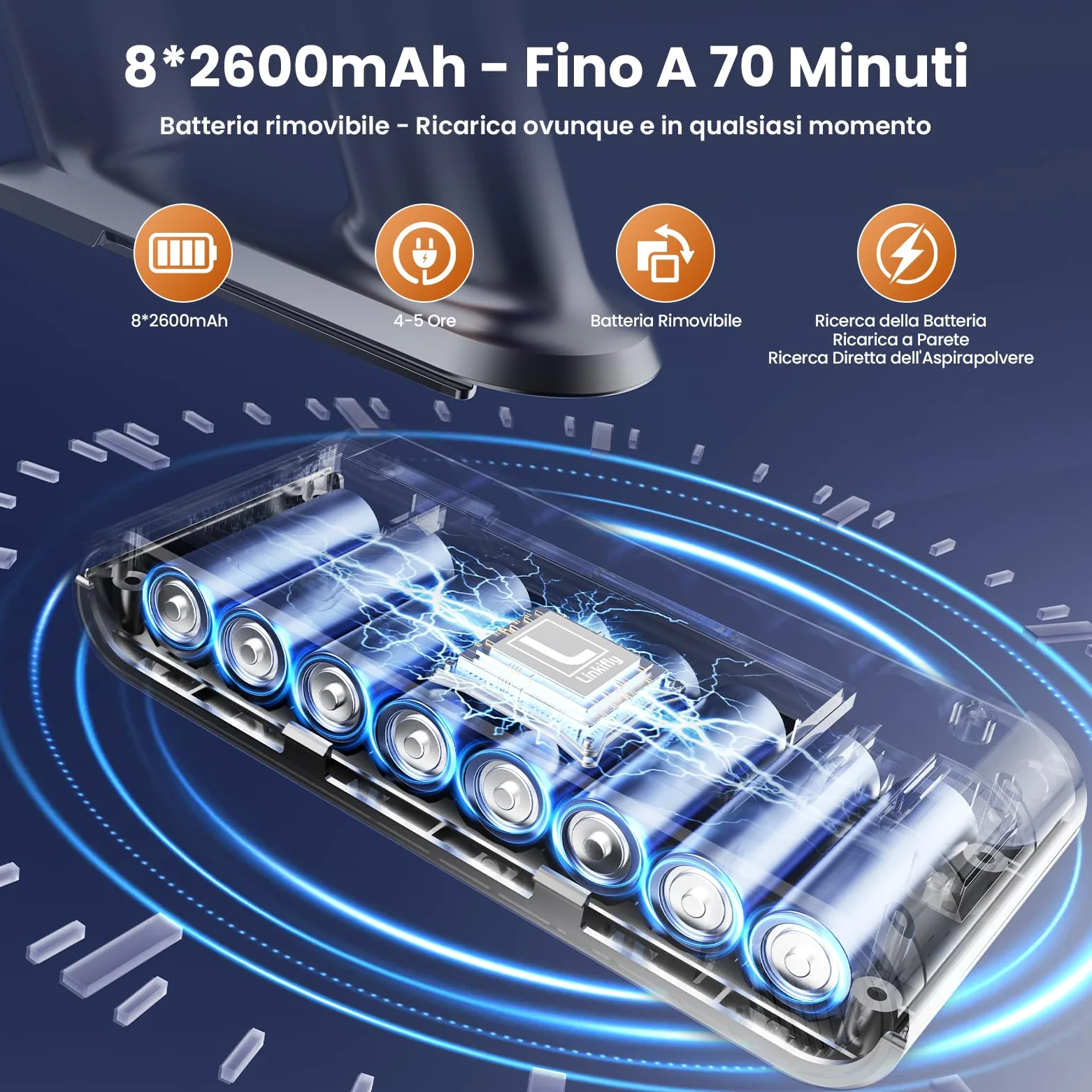 A12 Aspirapolvere Senza Fili 50KPa, 600W, 70Min, Aspirapolvere Scopa con Serbatoio Acqua Rimovibile, Display LED Touch, Spazzola Anti-Groviglio, Pieghevole, per Tappeti, Auto e Cappelli Animali