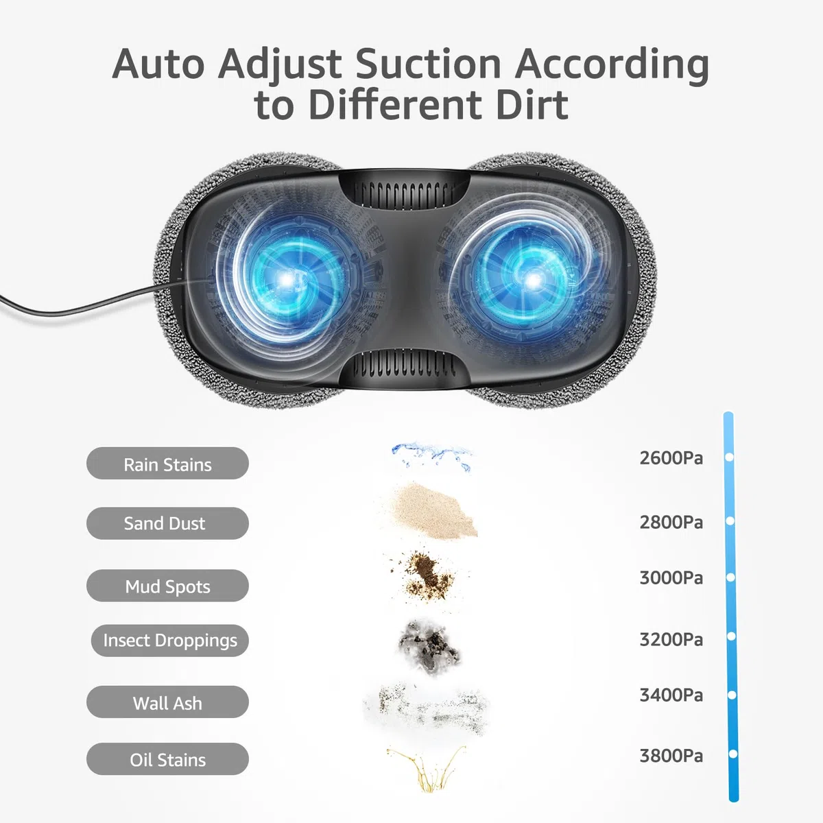 HUTT DDC5 Robot Lavavetri Finestre 3800Pa, Robot Lava Vetri Elettrico con Telecomando, per Grandi Finestre Interne/Esterne, Pareti in Marmo, Ceramica, con 12pcs Panno, Nero