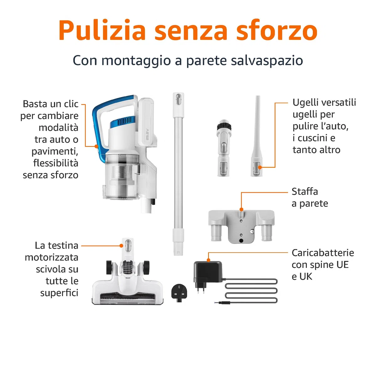 Amazon Basics Aspirapolvere senza fili 2 in 1 con motore BLDC da 350W, filtro HEPA e batteria ricaricabile, 0.7L, Bianco E Blu