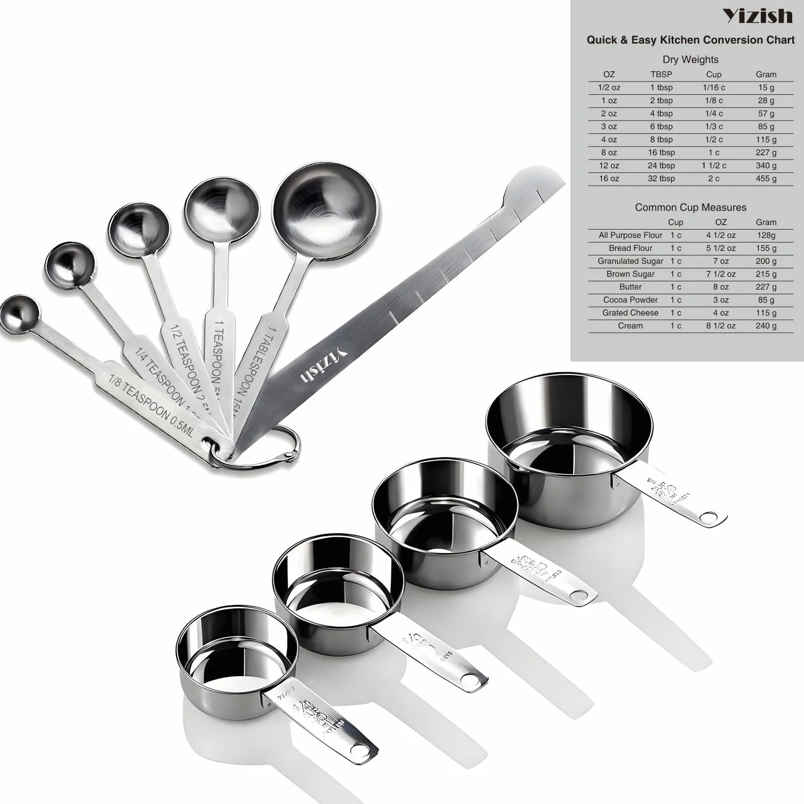 Yizish Acciaio Inossidabile Misurare tazze e cucchiai con righchi e liquidello di misura, Tavolo da conversione per la cucina di 10 Per ingredienti seci