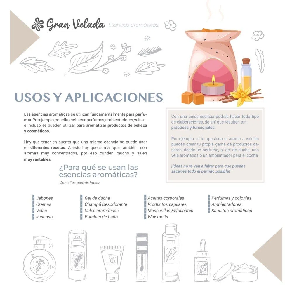 Gran Velada - Confezione risparmio di essenze aromatiche Capodanno | Aroma intenso e durevole | Ideale per candele e saponi | Alta concentrazione
