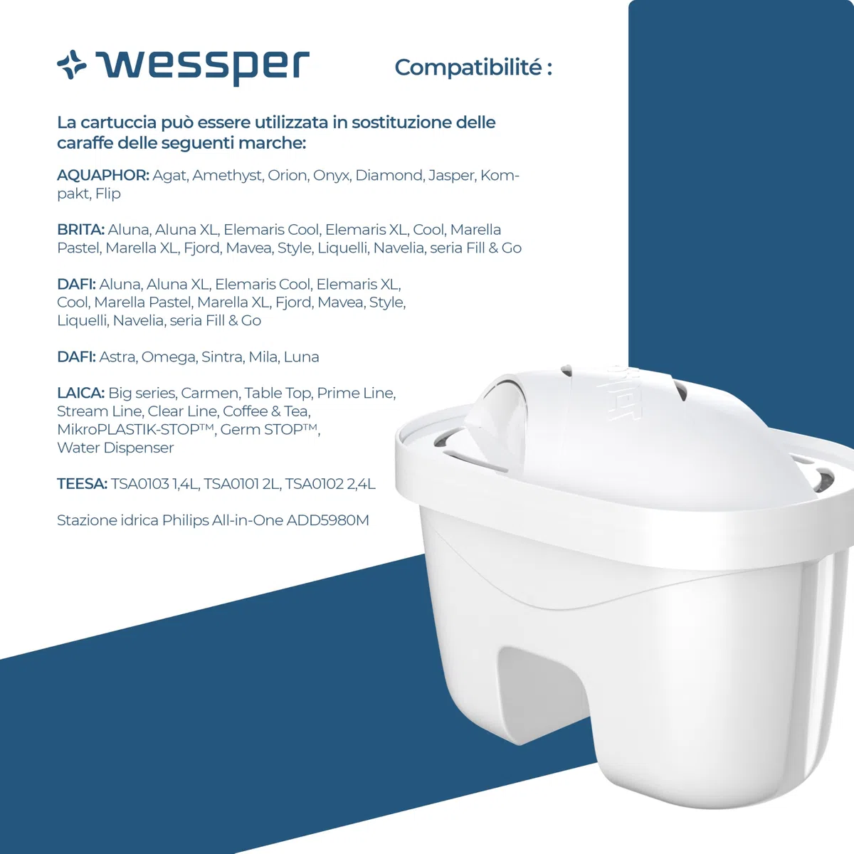 Wessper Filtro Acqua per Caraffa, Cartuccia Filtro acqua a Carboni Attivi Impregnato d'argento, Ricambio per Filtri Laica Bi-Flux, Dafi Unimax, PearlCo - 4 Unità