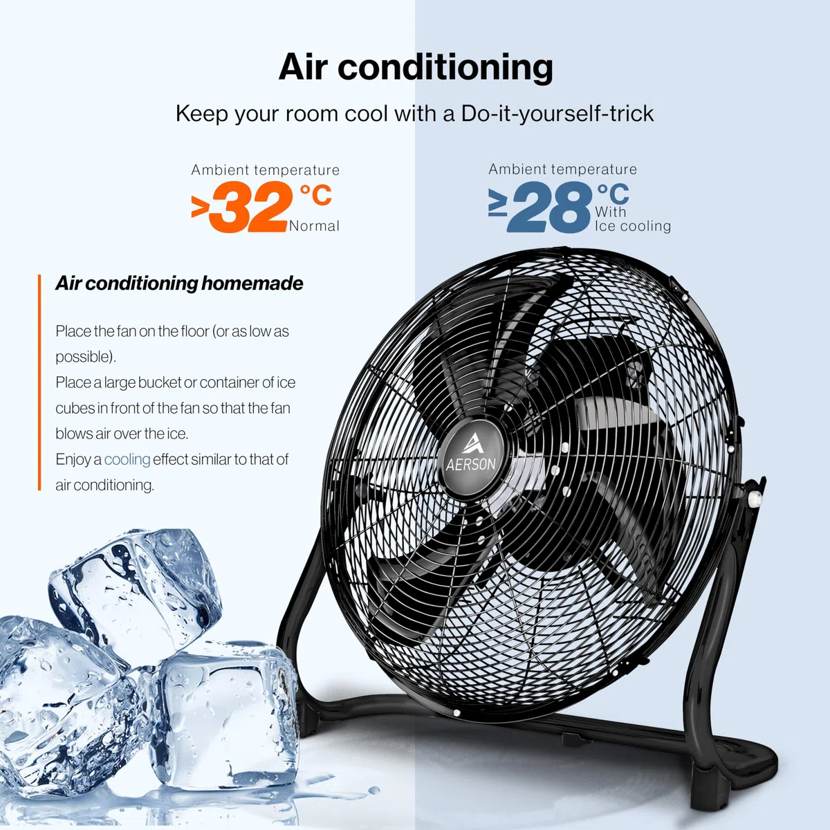 TRESKO AERSON Ventilatore da pavimento 30 cm, con 3 livelli di potenza, ventilatore 45W, alto flusso d'aria, struttura robusta in metallo, angolo di inclinazione ca. 110 gradi