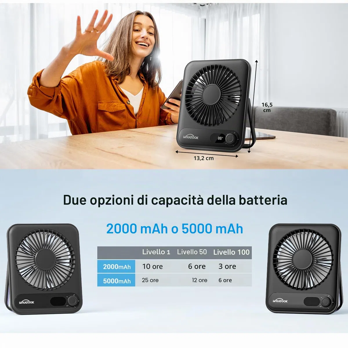 WHATOOK Mini ventilatore da tavolo silenzioso:100 velocità e batteria da 2000 mAh, piccolo ricaricabile ventilatore USB con display a LED, ventilatore portatile pieghevole per ufficio, casa(Nero)