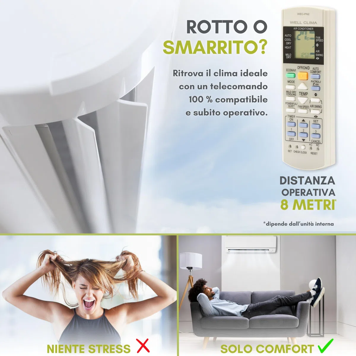 Wellclima Telecomando Universale specifico per Condizionatore Panasonic National, Compatibilità Totale Climatizzatore Pompa di Calore Inverter, Istruzioni Multilingua, Pronto all’Uso in pochi secondi