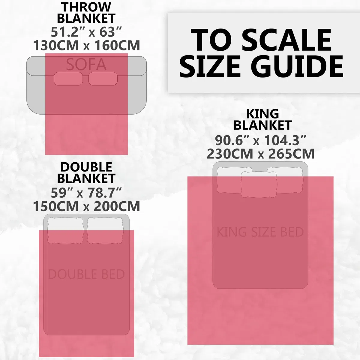 Get Trend Coperta Riscaldante Elettrica King 230x265 cm, Plaid in Pile Sherpa, 9 Livelli, Timer 12 Ore, Riscaldamento Elettrico Rapido, Idea Regalo Cosy (Blu Navy, King EU)