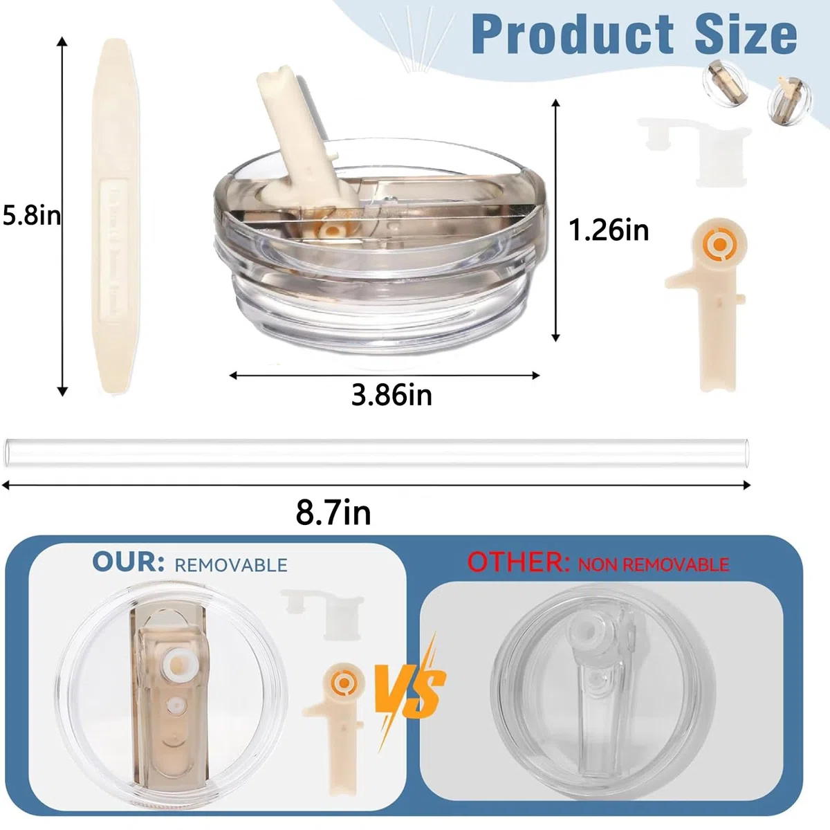 Compatibile con Stanley Cup, 2 pezzi coperchio di ricambio per Stanley da 40 oz,senza perdite, coperchio in cannuccia sostituibile, con 2 cannucce, copertura riutilizzabile per accessori Stanleies Cup