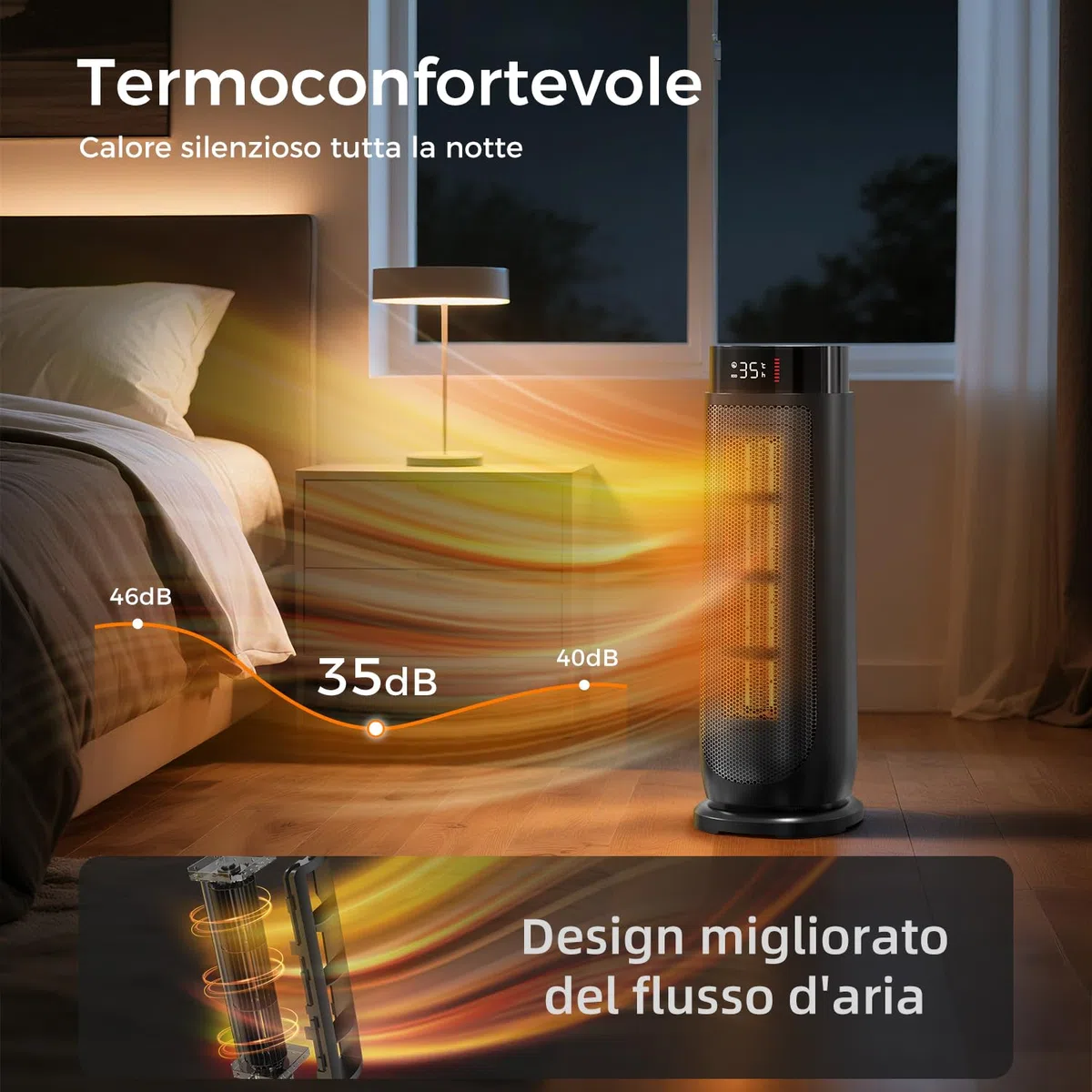Aroeve Stufetta Elettrica Basso Consumo, Potente 2000W PTC Stufa Elettrica, 4 modalità inclusa ECO, 90° Oscillazione, Timer 24H, Telecomando, Protezione da Surriscaldamento e Ribaltamento, Casa