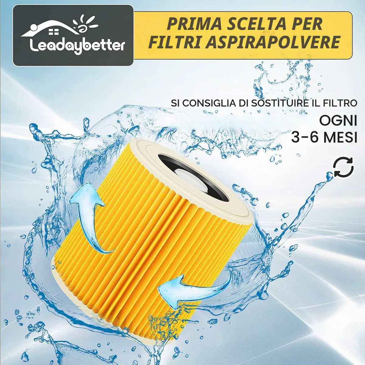 Confezione da 2 cartucce filtranti per Kärcher Premium WD3 WD2 MV2 MV3 WD 3P, WD 3.200, WD 3.500 P, SE 4001, SE 4002, A2054, A2004, A2254, A2604, Filtro aspirapolvere 6.414-552.0, 6.414141414. -772.