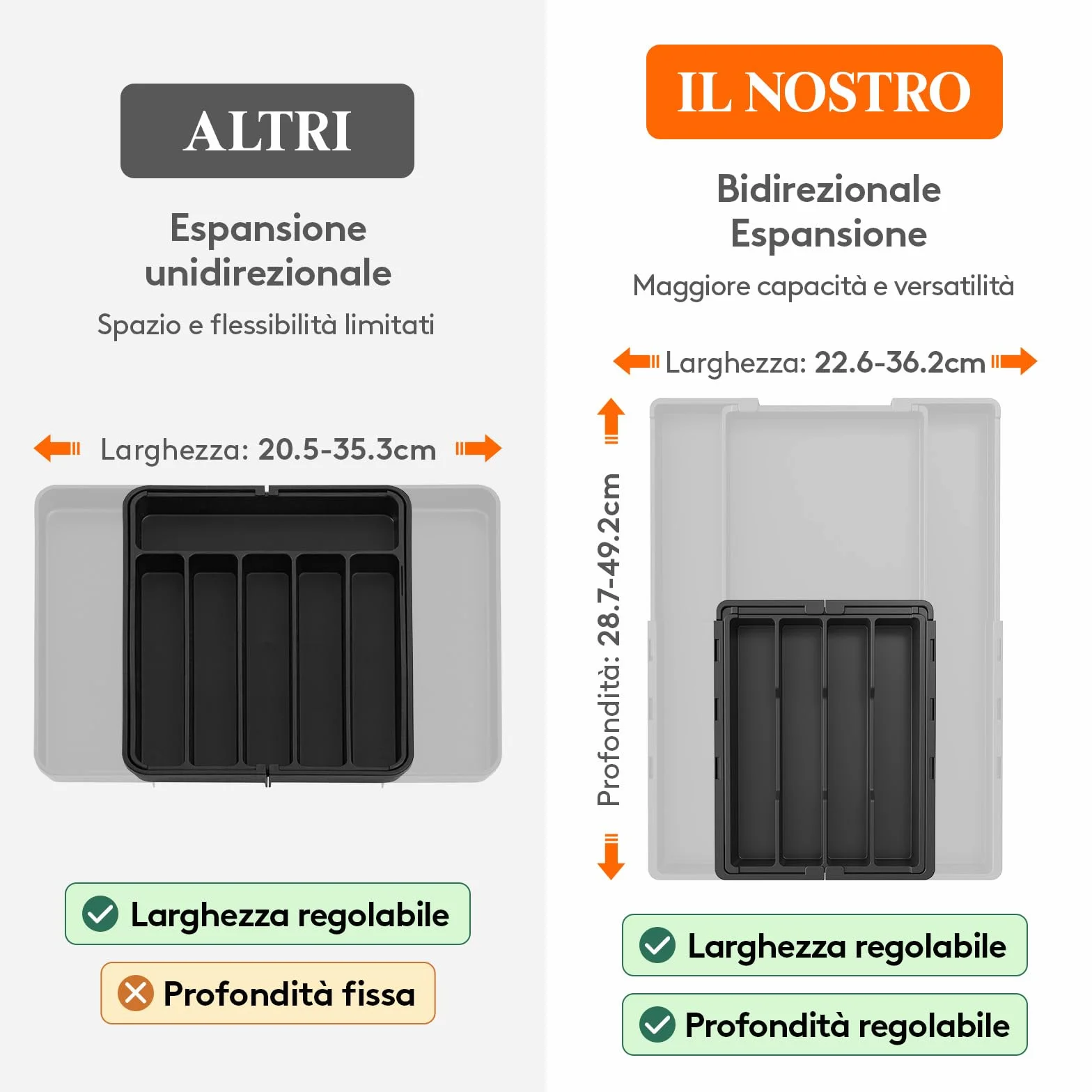 Lifewit Organizer Cassetti Cucina Regolabile, Vassoio Plastica per Utensili e Coltelli, 4-7 Scomparti, Larghezza 22,5-36 cm, Nero