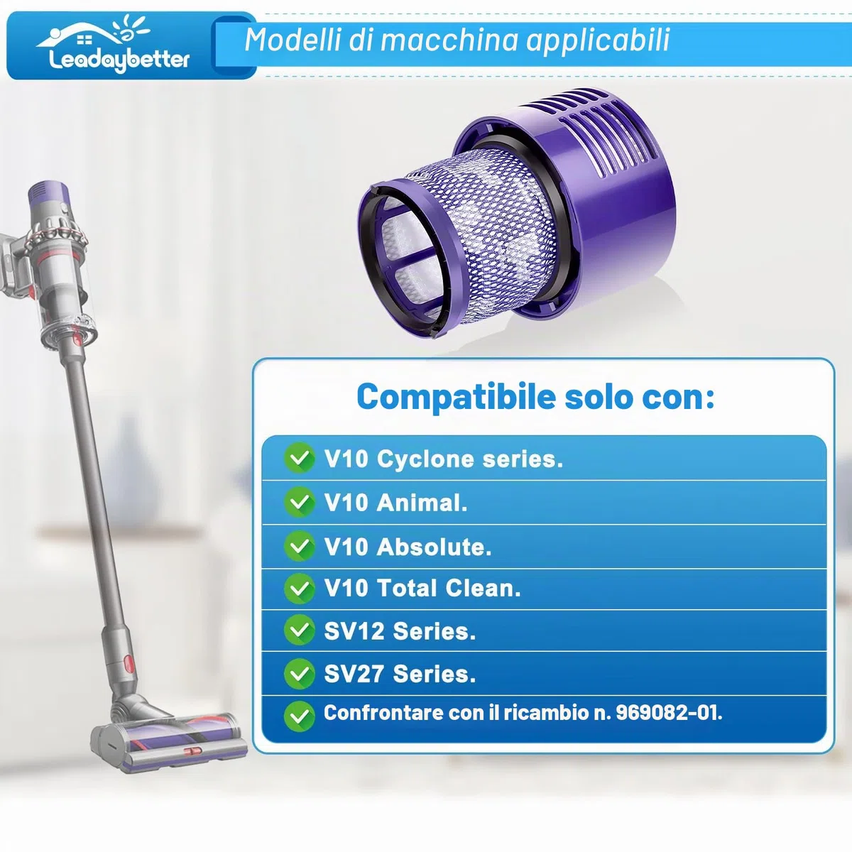 2 Pezzi Filtri di Ricambio per Dyson V10 SV12 Cyclone Animal Absolute Aspirapolvere, Lavabile Motorhead con Spazzola di Pulizia Sostituire # DY-969082-01