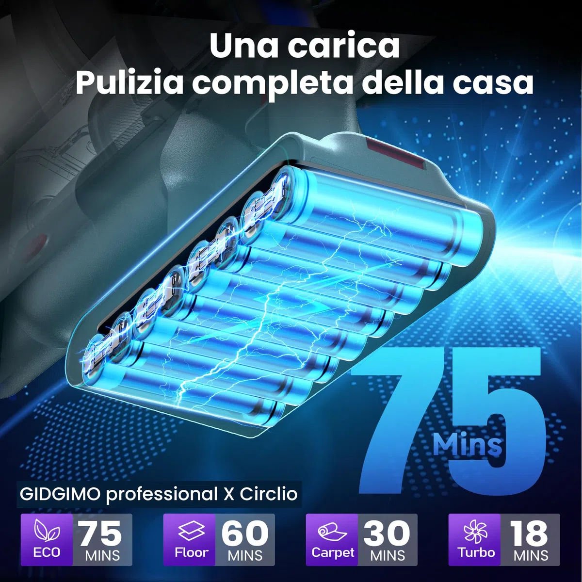 GIDGIMO professional X Circlio Aspirapolvere Senza Fili 58KPa/600W/75Min, Scopa Elettrica Senza Fili Verticale Antigroviglio con Display a LED, Ricaricabile a Parete, Per Animali/Pavimenti/Tappeti
