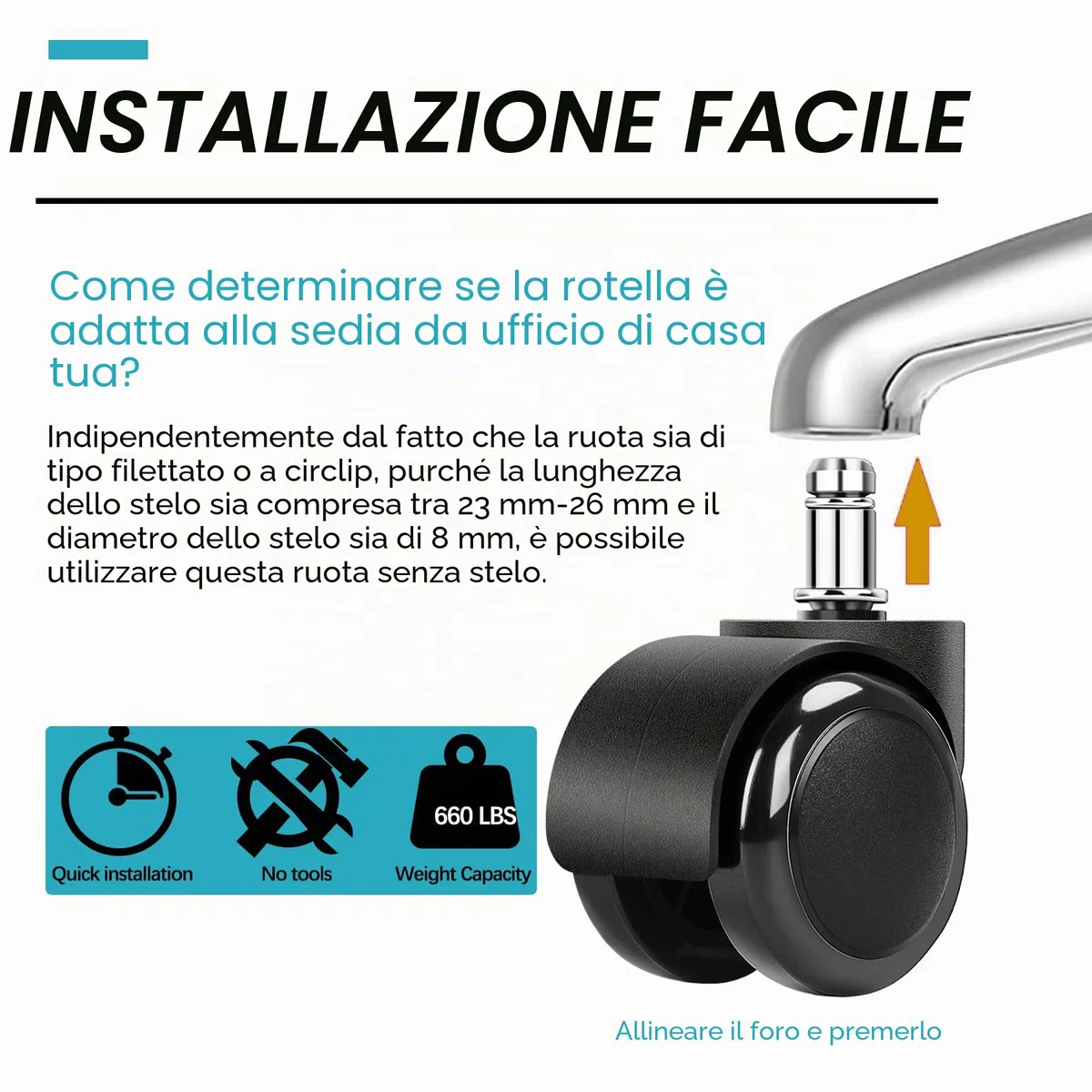 Rotelle di ricambio per sedie da ufficio, da 2 pollici, silenziose e silenziose, per sedie da ufficio, 5 pezzi, capacità 150 kg