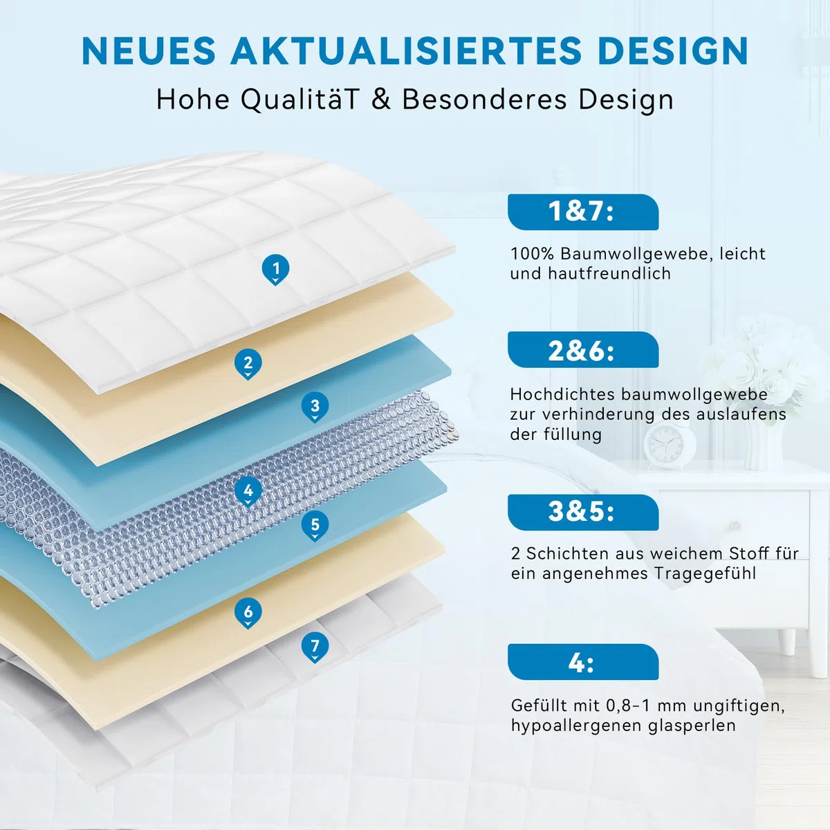 Coperta Ponderata 155x220cm 9kg - Weighted Blanket Coperta Pesante Antistress - Coperta Ponderata Matrimoniale per un Aonno Profondo - 100% Cotone - Perle di Vetro Ipoallergeniche