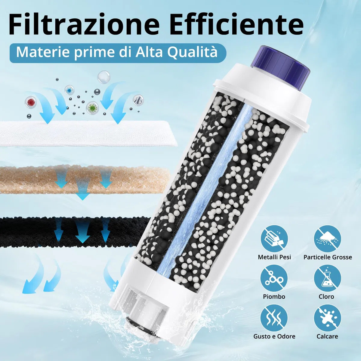 Filtro Delonghi Macchina Caffè, Filtro Macchina Caffe Delonghi Magnifica s Dinamica, ECAM, ETAM, ESAM, BCO, EC Séries, Addolcitore Macchina Caffe DLSC002(2 pezzi)