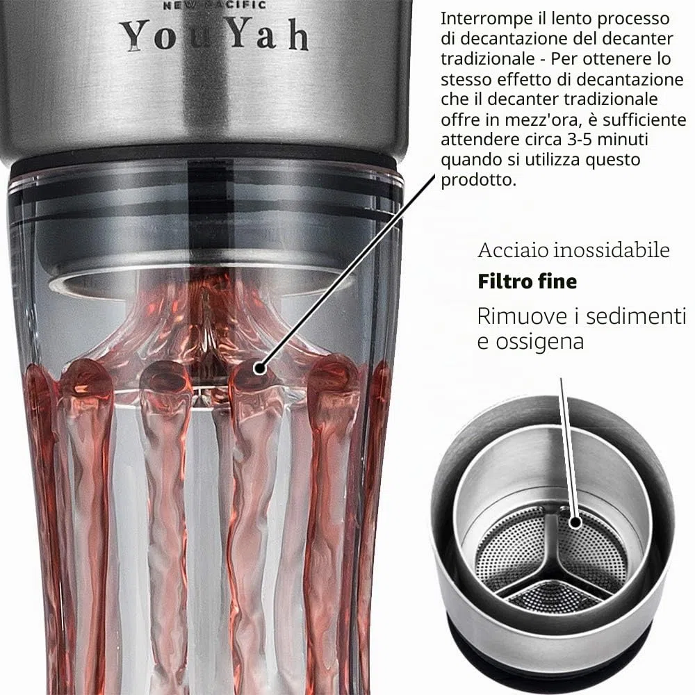 Decanter per Vino, vino decanter Iceberg con Filtro Aeratore, Base per Asciugatura e Perline Pulizia, Caraffa per Vino Rosso in Cristallo Soffiato a Mano al 100% Senza Piombo (1400ml)