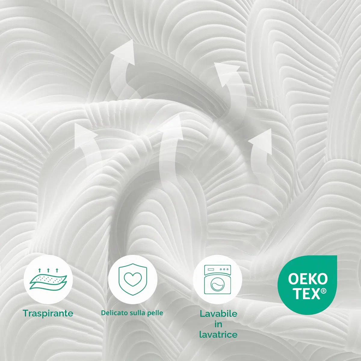 Topper 180x200, Altezza 7,5 cm Schiuma ad Alta Densità per Alleviare la Pressione, Rigido, Topper con Rivestimento Rimovibile e Lavabile, Confortevole e Traspirante, Durezza H4