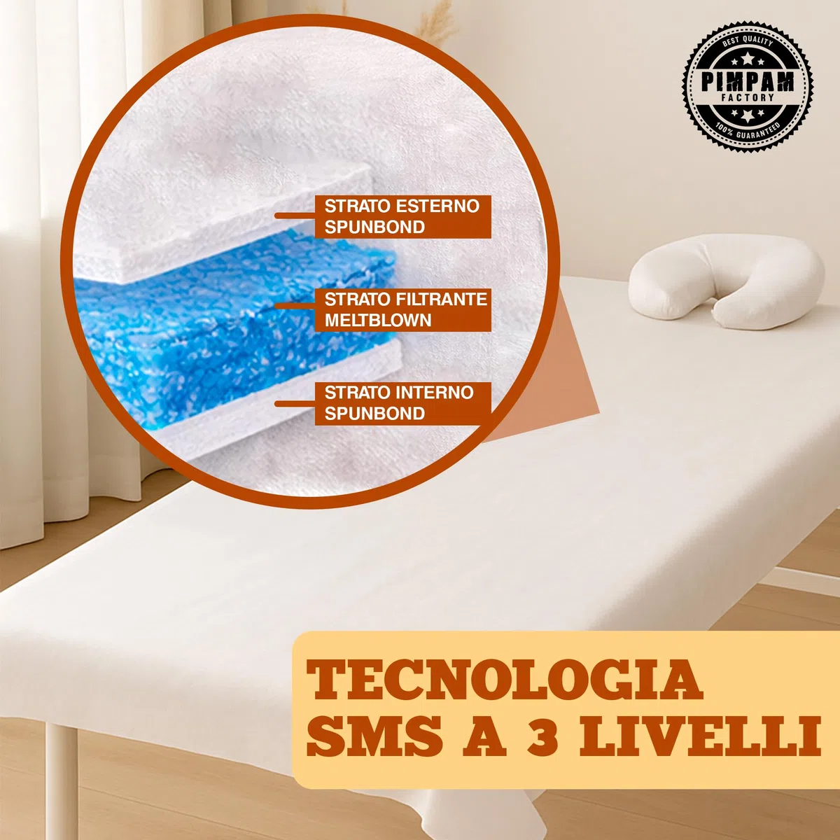 PimPam Factory Copri Lettino da Massaggio TNT non Regolabile - 80x200cm - Pack 10 - Lenzuola Monouso non Regolabile - Coprilettino da Massaggio - Copri Lettino Estetista