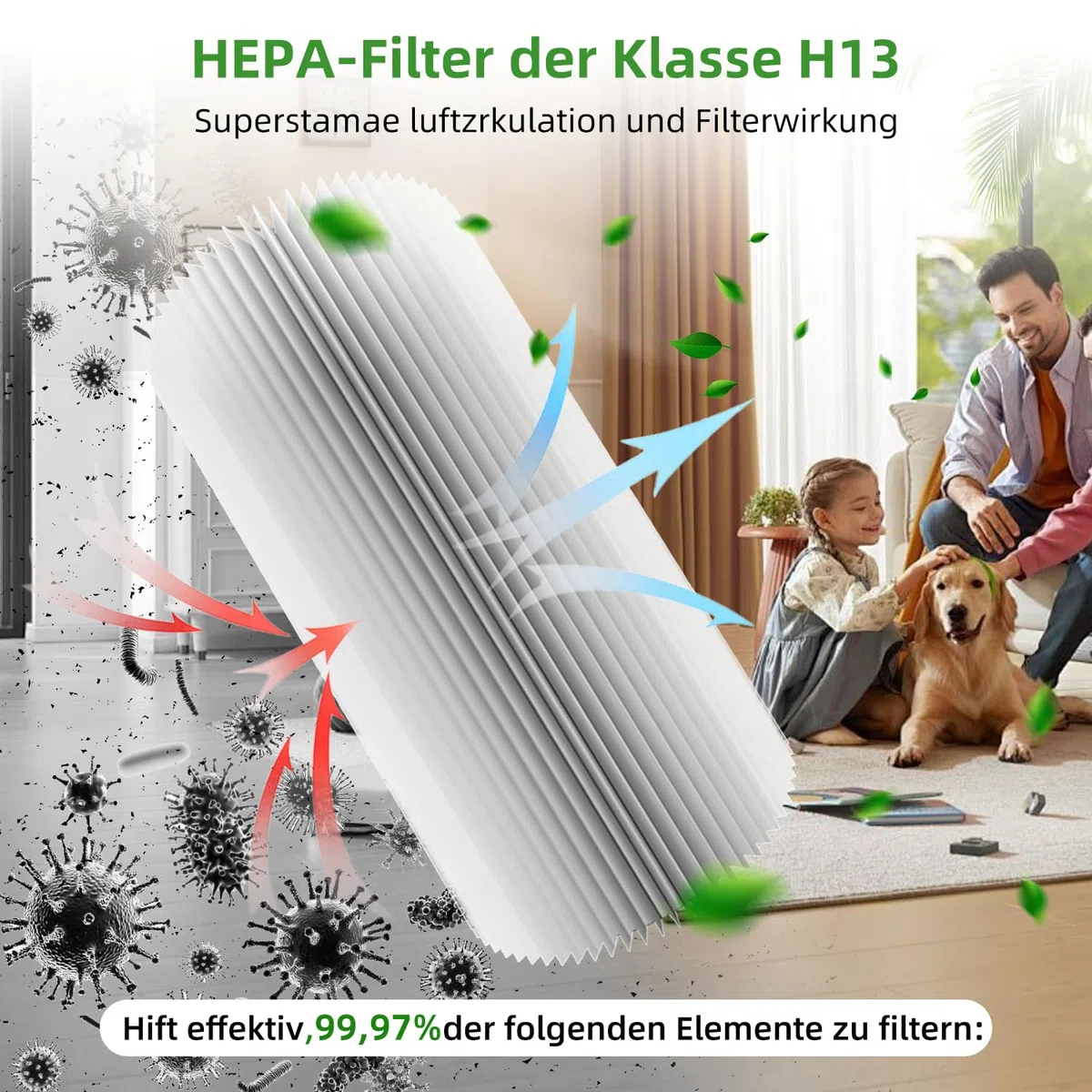 2 Pezzi Filtro Aspirapolvere Bosch Unlimited Gen2 Serie 8 per B-osch 12036642 & 12023349 S8 Filtro HEPA Per Aspirapolvere Bosc-h Unlimited Gen2 Accessori Contro Le Polveri Sottili Con 2 Spazzole