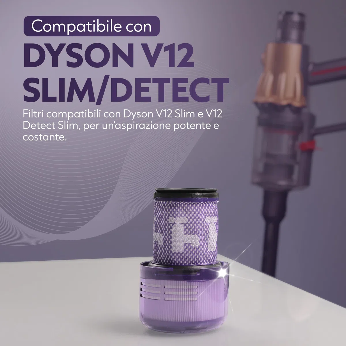 Filtro compatibile con Dyson V12 Slim/Detect – Set 2 Pezzi HEPA Lavabili e Riutilizzabili ad Alta Efficienza