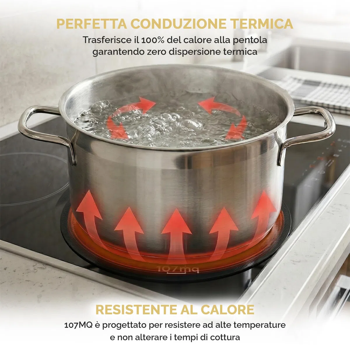 Protezione Piano Induzione Premium (6 PEZZI) | 6 Copri Piano Cottura Induzione Antigraffio, Antiscivolo, Resistenti ad Alte Temperature | Tappetini Facili da Pulire