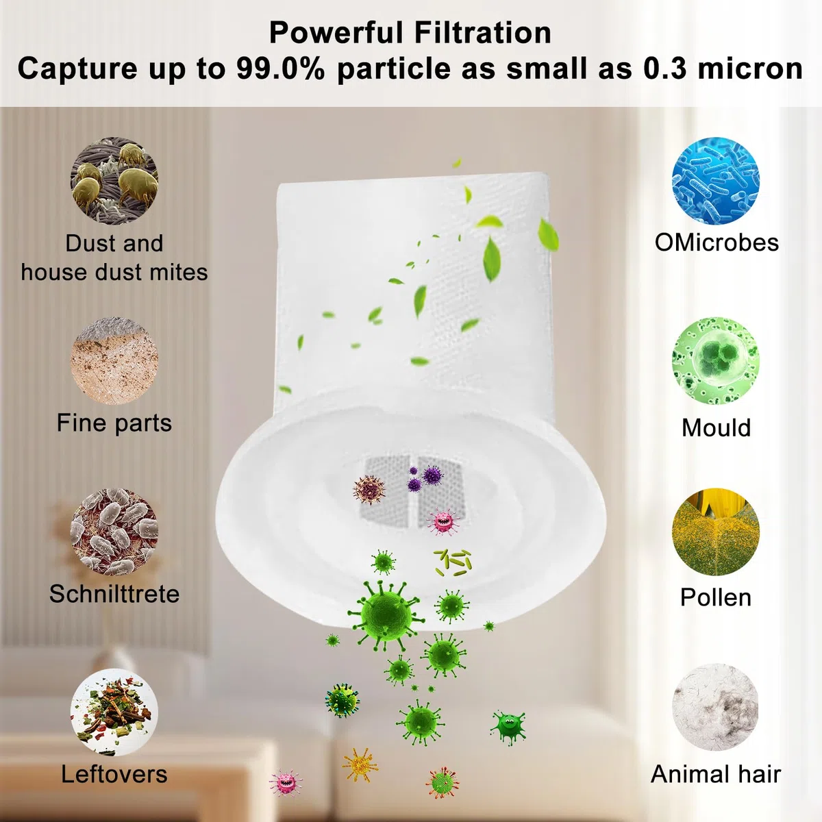 6 Pcs Filtri di Ricambio Compatibili con Vorwerk Kobold VC100, con 1 Spazzola, Filtro Antipolvere per Aspirapolvere a Batteria Compatibile con Aspirapolvere Portatile VC 100
