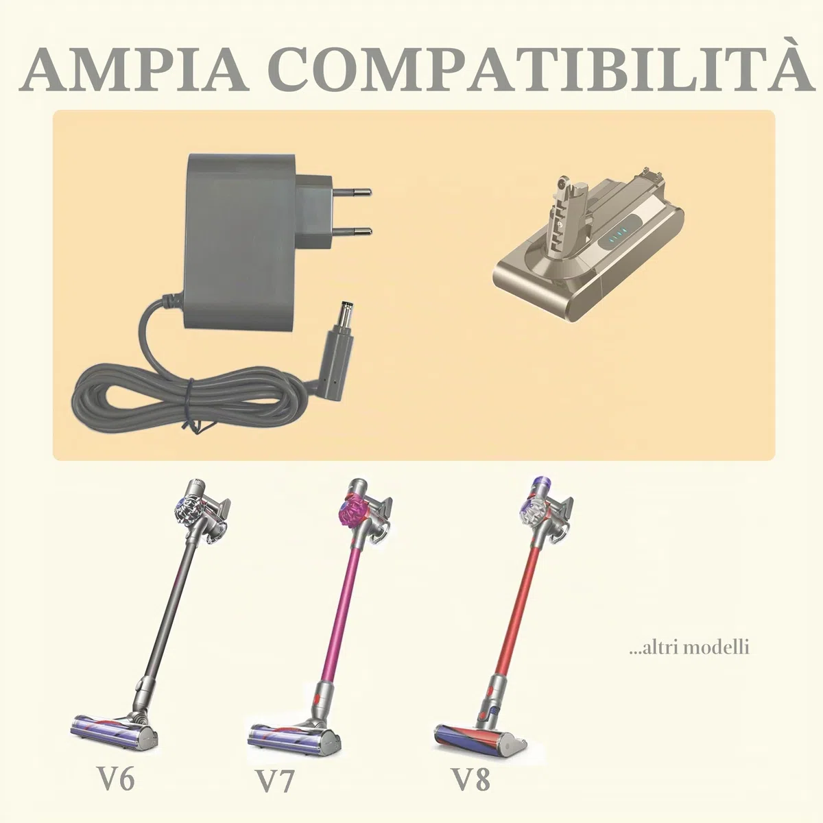 Caricabatterie da 26,1 V per Dyson V6 V7 V8 SV03 SV04 SV05 SV06 SV07 SV09 SV10 SV11 per Dyson DC58 DC59 DC60 DC61 DC62 Absolute