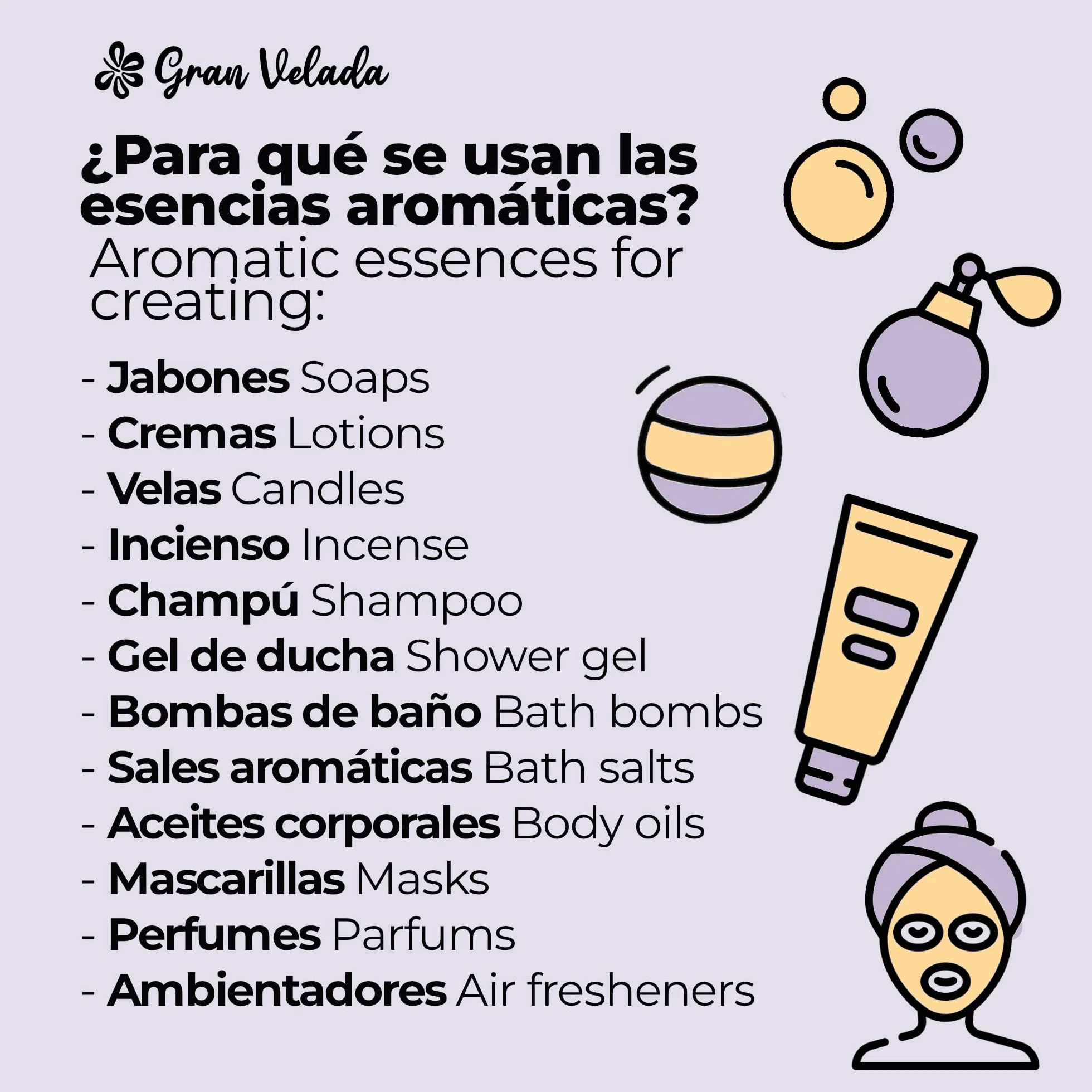 Gran Velada Essenza Aromatica Coco Karite 250 ml Fragranza Afrodisiaca Aroma durevole