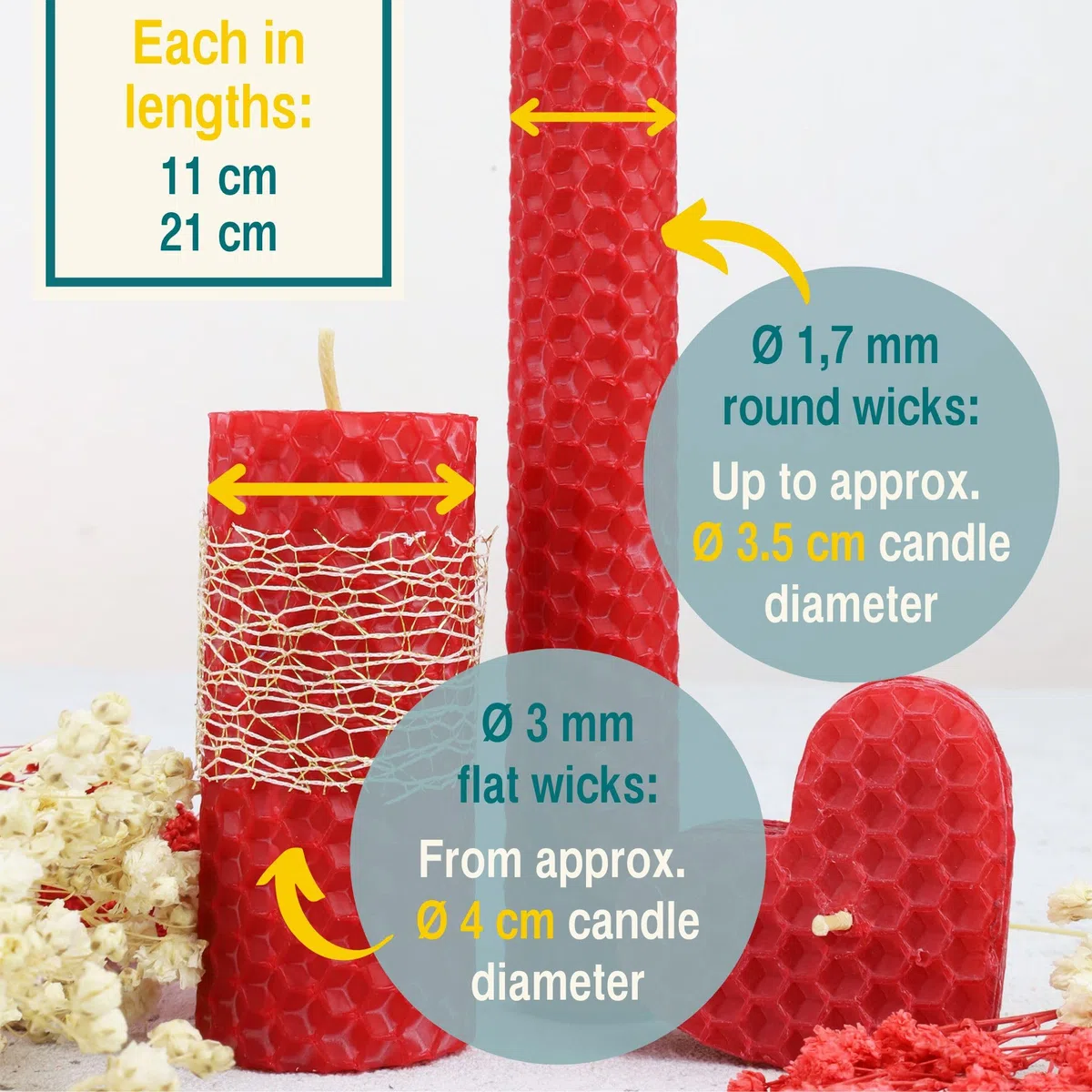 Stoppini per Candele Senza paraffina | sostenibili in Cera d'api e Canapa | 100 Pezzi | Set con Punti Adesivi e Supporto per stoppino | Diverse Lunghezze e Diametro (Ø 1,7mm | Lunghezza 21cm)