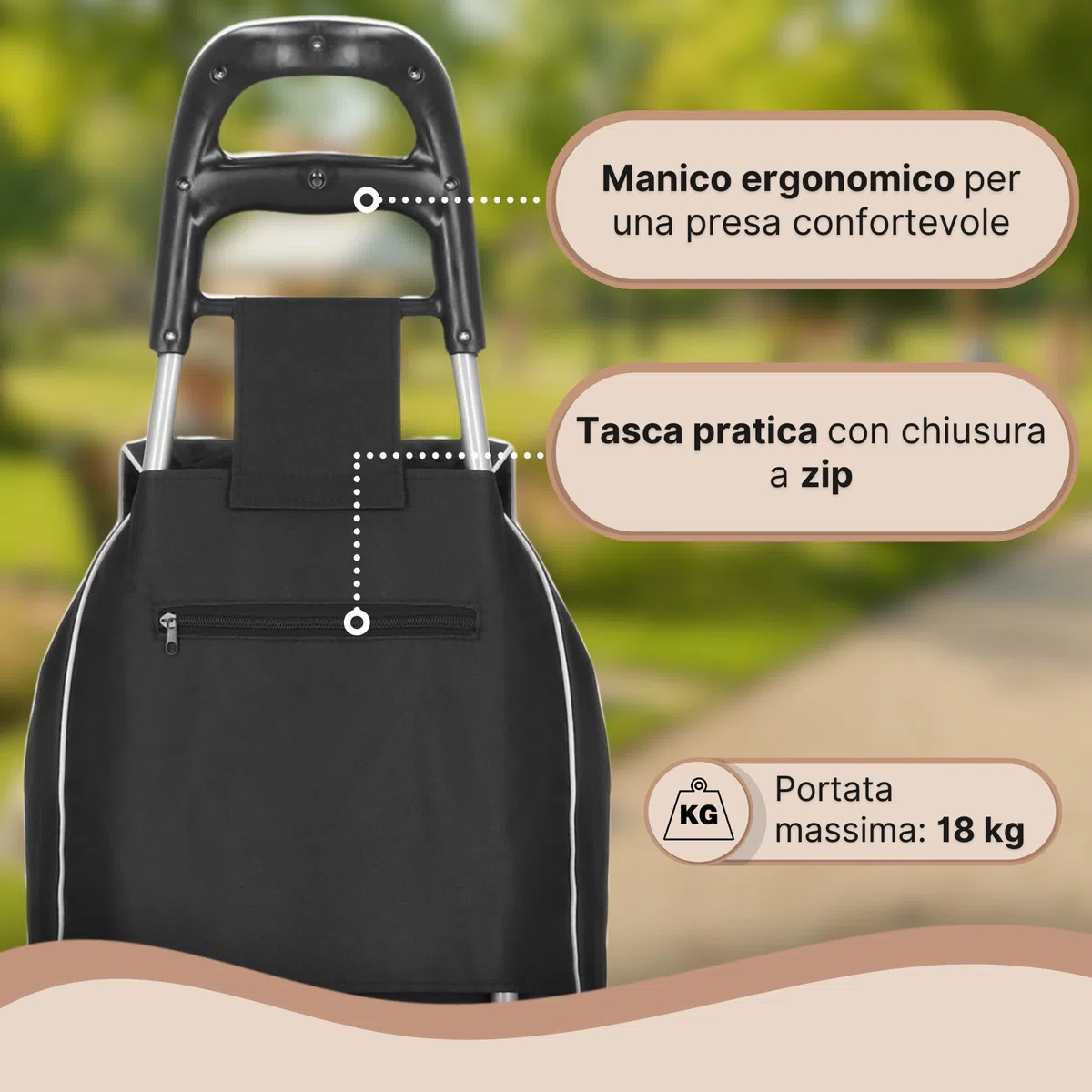 SPRINGOS Trolley per la spesa, 30 litri, borsa rimovibile, carrello per la spesa con scala, ideale per tirare le scale, carico massimo 18 kg