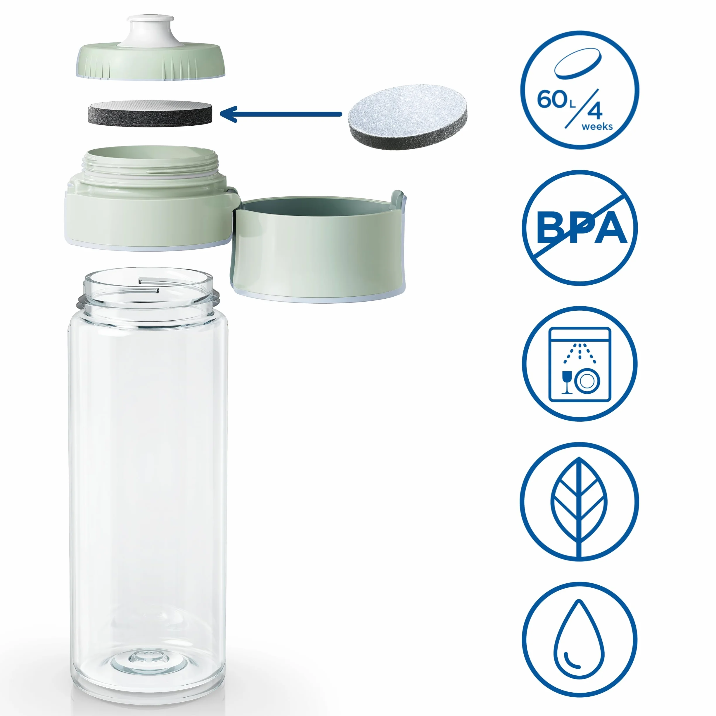 BRITA Borraccia Filtrante Vital verde (600 ml) incl. 2xfiltri MicroDisc – riduce cloro, impurità organiche, PFAS, ormoni e pesticidi e preserva i minerali essenziali