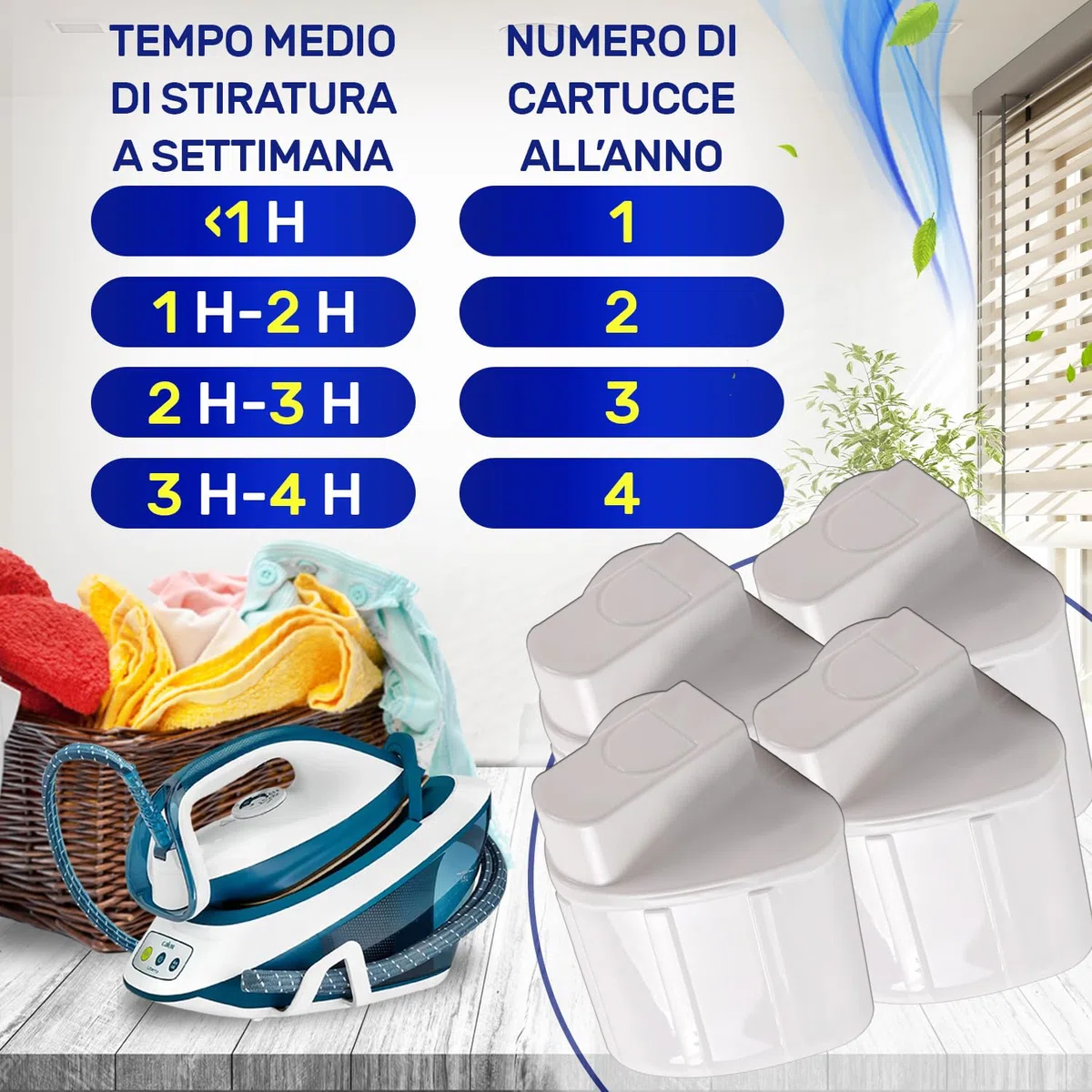 MONTERAL XD9070E0 per Rowenta Liberty Powersteam Cartuccia Anticalcare Set 4 Adattato per Tefal per Calor Ferro da Stiro a Vapore con Caldaia