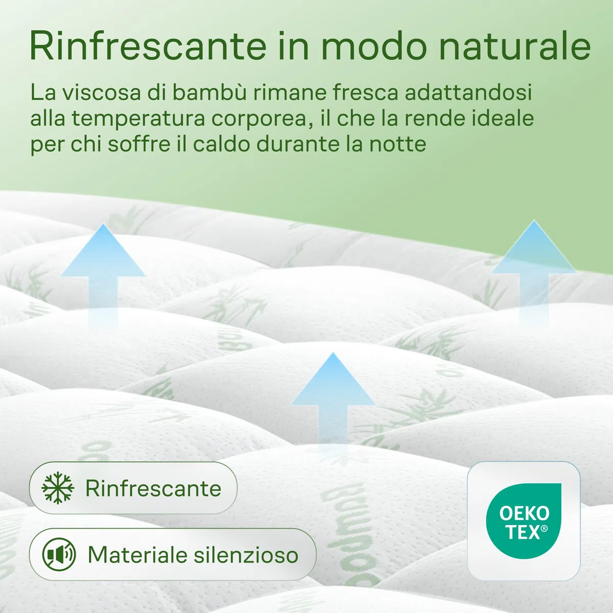 Niagara Topper matrimoniale 160 x 200 cm in bambù - Traspirante e fresco, progettato per alleviare il mal di schiena - Il coprimaterasso con tasca profonda si adatta a materassi 20x50 cm