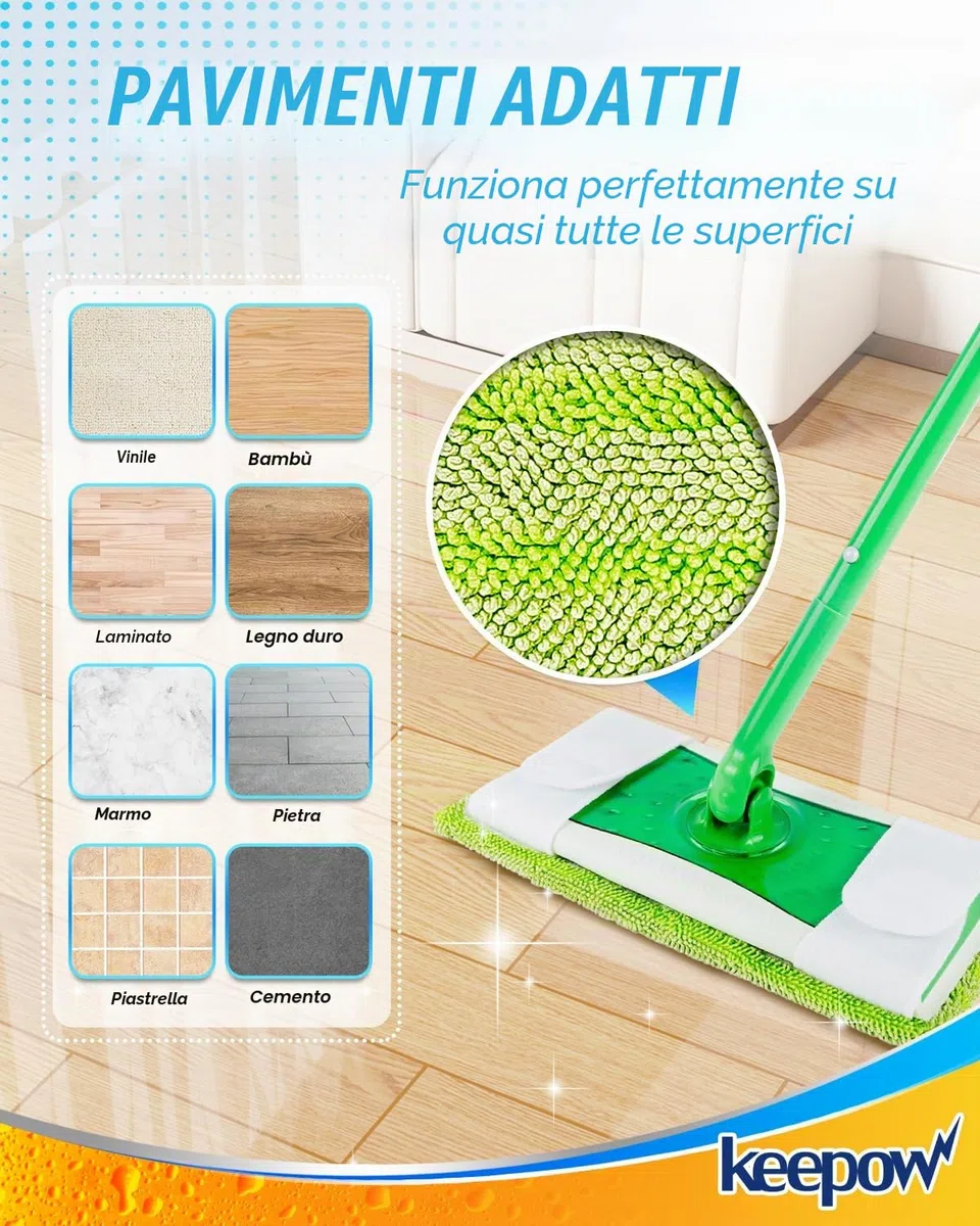 KEEPOW Panni Lavapavimenti per Swiffer Sweeper Scopa, Straccio Lavapavimenti Panni Umidi, Microfibra Lavabili Pavimenti, 6 Pezzi