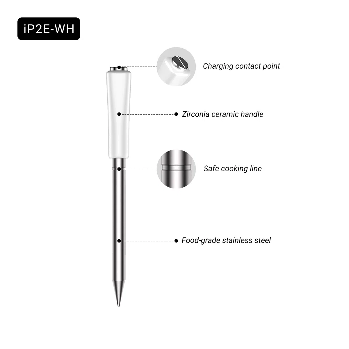 Inkbird INT-12-BW - Termometro wireless per carne, colore bianco